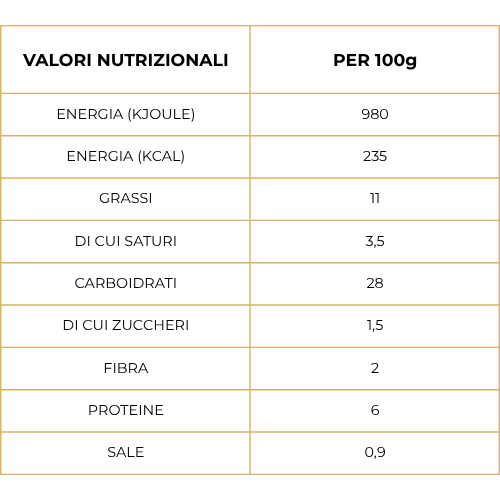 tabella ciro savarese (7).png