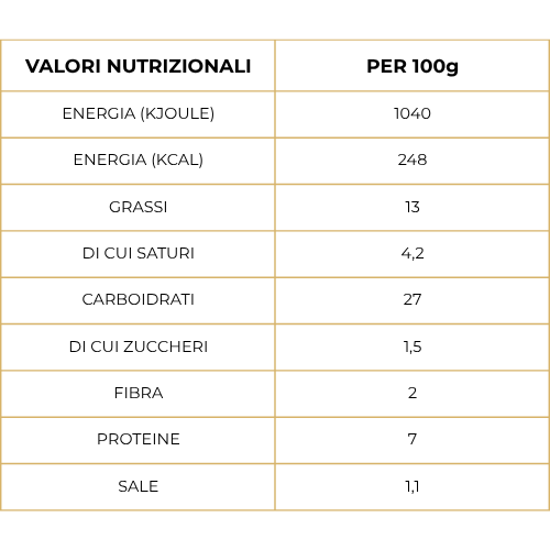 tabella ciro savarese (8).png